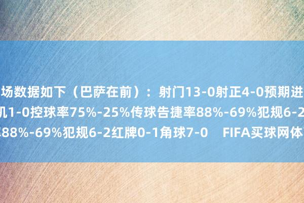 半场数据如下（巴萨在前）：射门13-0射正4-0预期进球0.92-0.00进球契机1-0控球率75%-25%传球告捷率88%-69%犯规6-2红牌0-1角球7-0    FIFA买球网体育信息